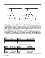 Preview for 31 page of Kurzweil ALGORITHMS2 Algorithm Manual