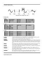 Предварительный просмотр 35 страницы Kurzweil ALGORITHMS2 Algorithm Manual