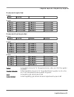 Preview for 82 page of Kurzweil ALGORITHMS2 Algorithm Manual