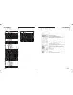 Preview for 23 page of Kurzweil Andante CGP 220 User Manual