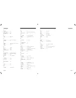 Preview for 24 page of Kurzweil Andante CGP 220 User Manual