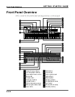 Предварительный просмотр 10 страницы Kurzweil Artis Getting Started Manual