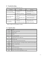 Preview for 15 page of Kurzweil CUP1 User Manual