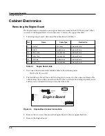 Preview for 36 page of Kurzweil CUP2 Service Manual