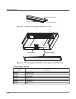 Предварительный просмотр 66 страницы Kurzweil CUP2 Service Manual