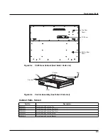 Предварительный просмотр 67 страницы Kurzweil CUP2 Service Manual