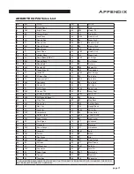 Предварительный просмотр 23 страницы Kurzweil CUP2A User Manual