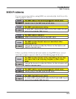 Preview for 205 page of Kurzweil Forte 7 Musician'S Manual