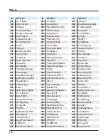 Preview for 227 page of Kurzweil Forte 7 Musician'S Manual