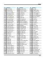 Preview for 232 page of Kurzweil Forte 7 Musician'S Manual