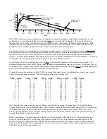 Preview for 4 page of Kurzweil K150 - APPENDIX 1 Appendix