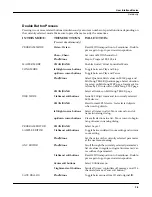 Preview for 29 page of Kurzweil K2500RS Musician'S Manual