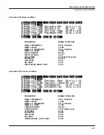 Preview for 95 page of Kurzweil K2500RS Musician'S Manual