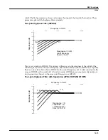 Preview for 265 page of Kurzweil K2500RS Musician'S Manual