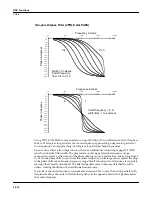 Preview for 268 page of Kurzweil K2500RS Musician'S Manual