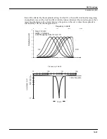 Предварительный просмотр 275 страницы Kurzweil K2500RS Musician'S Manual