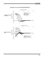 Preview for 281 page of Kurzweil K2500RS Musician'S Manual