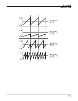 Preview for 303 page of Kurzweil K2500RS Musician'S Manual