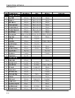 Preview for 384 page of Kurzweil K2500RS Musician'S Manual