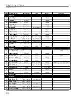 Preview for 386 page of Kurzweil K2500RS Musician'S Manual