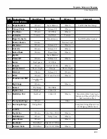 Preview for 389 page of Kurzweil K2500RS Musician'S Manual