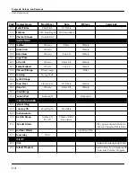 Preview for 390 page of Kurzweil K2500RS Musician'S Manual