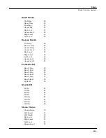 Preview for 397 page of Kurzweil K2500RS Musician'S Manual