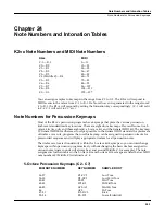 Preview for 403 page of Kurzweil K2500RS Musician'S Manual