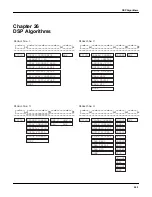 Preview for 421 page of Kurzweil K2500RS Musician'S Manual