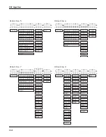 Предварительный просмотр 422 страницы Kurzweil K2500RS Musician'S Manual