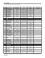 Preview for 500 page of Kurzweil K2500RS Musician'S Manual