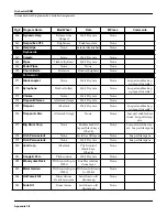 Preview for 502 page of Kurzweil K2500RS Musician'S Manual