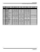 Preview for 503 page of Kurzweil K2500RS Musician'S Manual