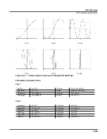 Preview for 121 page of Kurzweil K2661 Musician’S Reference Manual