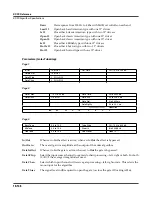 Preview for 228 page of Kurzweil K2661 Musician’S Reference Manual