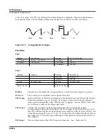 Preview for 236 page of Kurzweil K2661 Musician’S Reference Manual