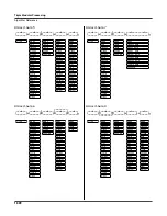 Preview for 360 page of Kurzweil K2661 Musician’S Reference Manual