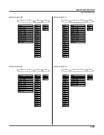 Preview for 371 page of Kurzweil K2661 Musician’S Reference Manual