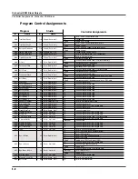 Preview for 450 page of Kurzweil K2661 Musician’S Reference Manual