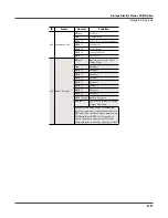 Preview for 475 page of Kurzweil K2661 Musician’S Reference Manual