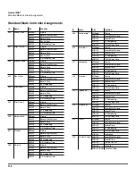 Preview for 482 page of Kurzweil K2661 Musician’S Reference Manual