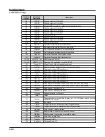 Preview for 245 page of Kurzweil K2700 Musician'S Manual