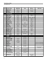 Preview for 4 page of Kurzweil K2vx Reference Manual