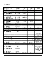 Preview for 6 page of Kurzweil K2vx Reference Manual