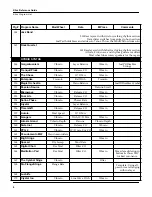 Preview for 8 page of Kurzweil K2vx Reference Manual