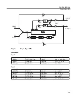 Предварительный просмотр 43 страницы Kurzweil KDFX V2 - MUSICIANS REFERENCE REV B Reference