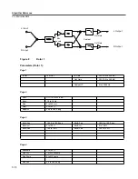 Предварительный просмотр 58 страницы Kurzweil KDFX V2 - MUSICIANS REFERENCE REV B Reference