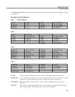 Предварительный просмотр 59 страницы Kurzweil KDFX V2 - MUSICIANS REFERENCE REV B Reference