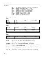 Предварительный просмотр 78 страницы Kurzweil KDFX V2 - MUSICIANS REFERENCE REV B Reference