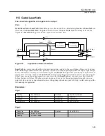 Предварительный просмотр 83 страницы Kurzweil KDFX V2 - MUSICIANS REFERENCE REV B Reference